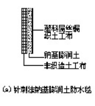 膨润土防水毯